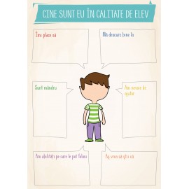 Cine sunt eu in calitate de elev
